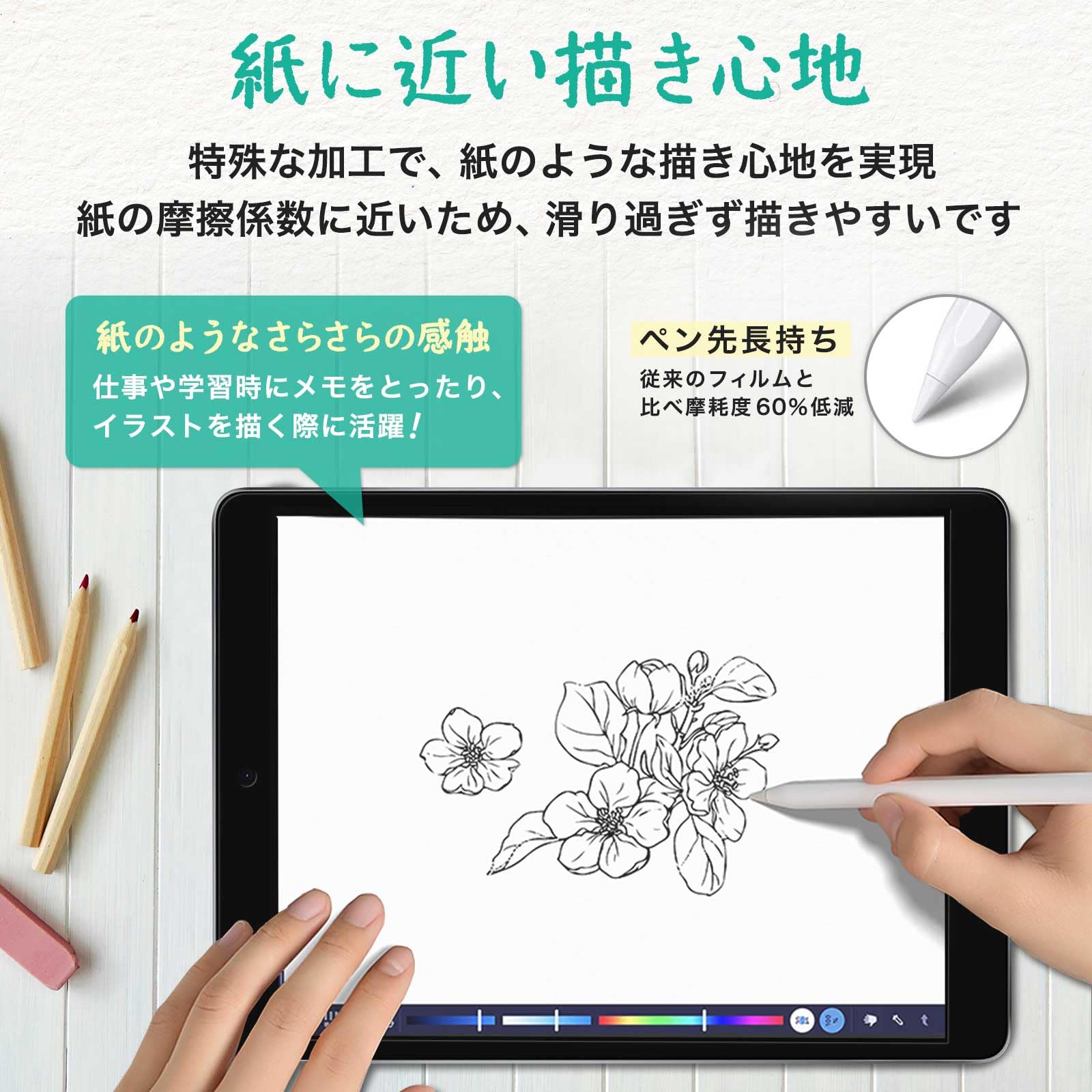 Amazon.co.jp: YMYWorld iPad mini 5 / iPad mini 4 用 ペーパーライク